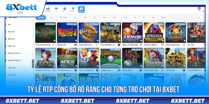 NỔ HŨ 8XBET 1 Tỷ lệ RTP công bố rõ ràng cho từng trò chơi tại 8xbet