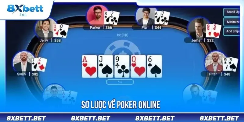 Poker Online - Quy Trình Chuẩn Cùng Những Bí Kíp Tối Ưu 2 Sơ lược về poker online